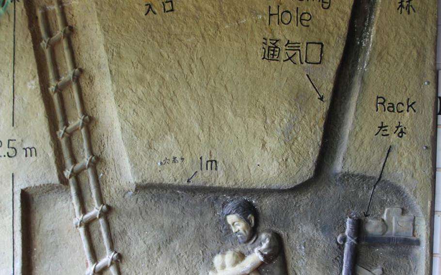 Shoichi Yokoi Cave